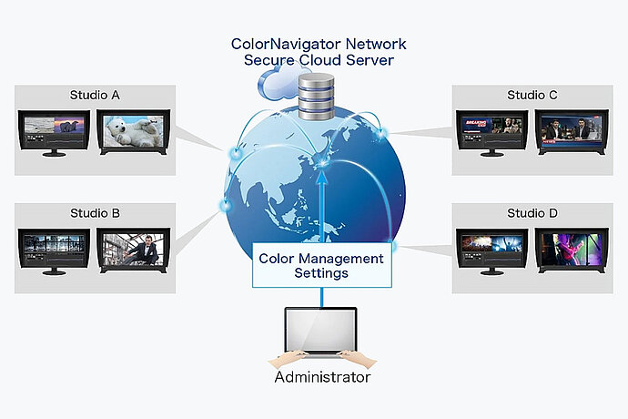 ColorEdge_Printing_Colormanagement.jpg