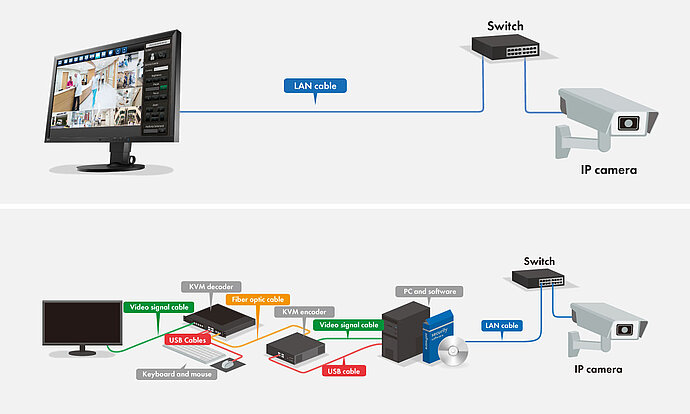 Computerless-operation_Integrated-Solution_Monitor_EN.jpg