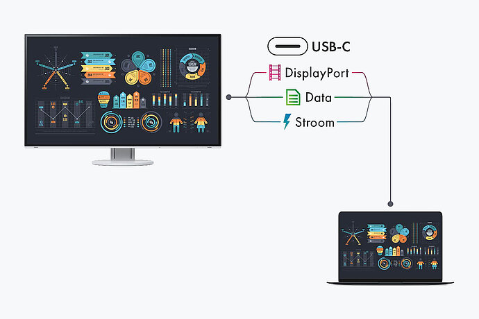 Connectivity_USB-C_FlexScan_NL.jpg