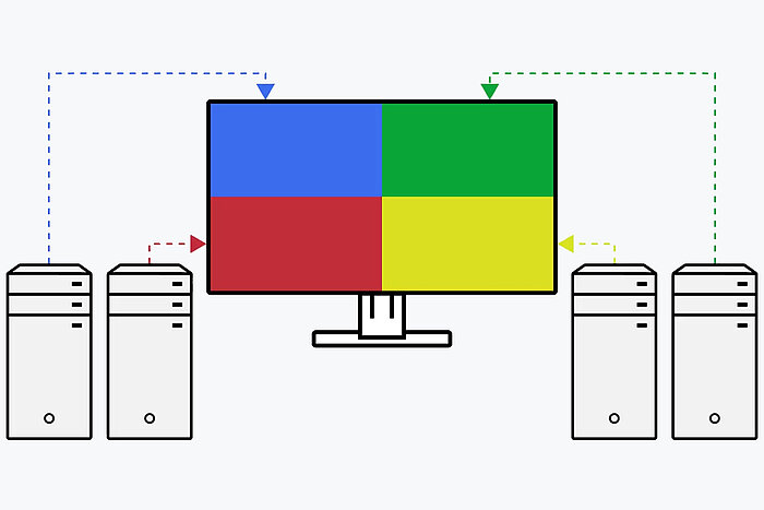 Software-operation_Picture-by-picture_EIZO_4-signals.jpg