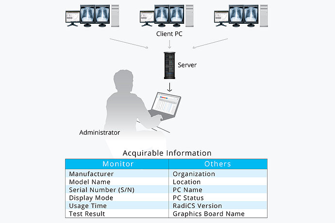 Unified-Asset-Management_neu.jpg